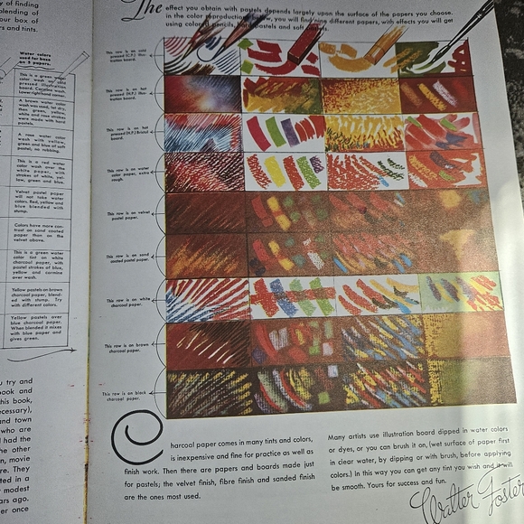 How to Draw With Pastels by Walter Foster Art Instruction Drawing Book #6 VTG - Picture 7 of 16